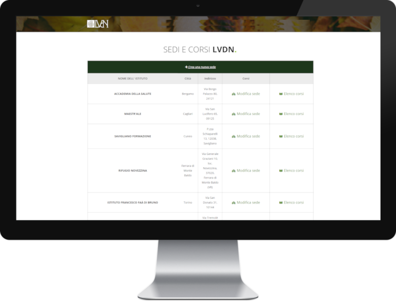 gestione_sedi_admin